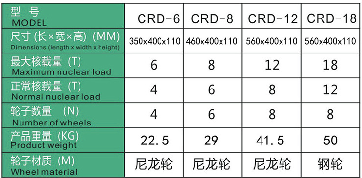 CRD手搖式搬運(yùn)小坦克